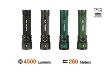 Image of Acebeam EDC E75 High-Performance Flashlight, 4500 Lumens, Green, E75
