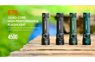 Image of Acebeam EDC E75 High-Performance Flashlight, 4500 Lumens, Green, E75