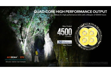 Image of Acebeam EDC E75 High-Performance Flashlight, 4500 Lumens, Green, E75