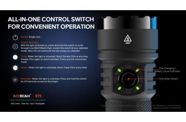 Image of Acebeam EDC E75 High-Performance Flashlight, 4500 Lumens, Green, E75