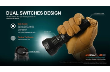 Image of Acebeam L19 2.0 Long Range Flashlight, 21700 Li-Ion Battery, 2200 Lumen, Black, 163.8x60x25.4mm, L19 2.0 White SFT40