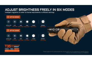 Image of Acebeam T35 Compact Tactical Flashlight, Black, T35