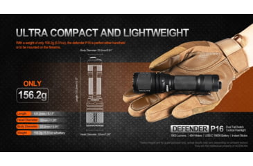 Image of Acebeam Tactical Defender P16 Flashlights, Li-Ion Battery, 1800 Lumens, Tail-Dual Switch, Black, P16