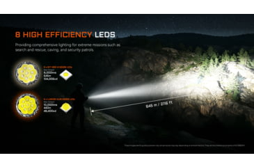 Image of Acebeam X20-R 18650 Li-ion 10000 Lumens LED Flashlight, Desert, X20-R Desert