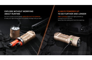 Image of Acebeam X20-R 18650 Li-ion 10000 Lumens LED Flashlight, Desert, X20-R Desert