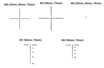 Image of AGM Global Vision Secutor TS75-384 Compact Long Range Thermal Imaging Rifle Scope 384x288 50 Hz, 75 mm Lens., Black, 9.0 2.8 3.2, 3083455008SE71