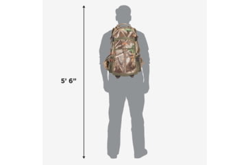 Image of Allen Reservoir Daypack, Realtree Edge, 19204