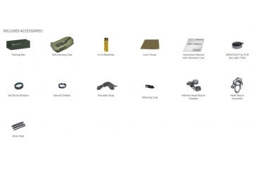 Image of Armasight OPMOD PVS-14 Gen 3 Alpha Night Vision Monocular with Manual Gain, Black NAMOP0002139DA1