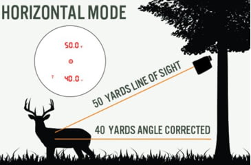 Image of Astra Optix OTX-2400A 6x21 Rangefinder with Applied Ballistics, Black/Tan, OTX-2400A