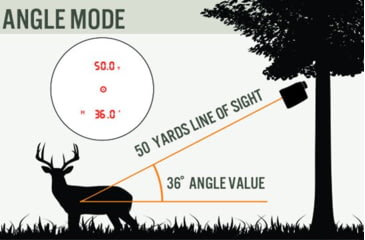 Image of Astra Optix OTX-2400A 6x21 Rangefinder with Applied Ballistics, Black/Tan, OTX-2400A