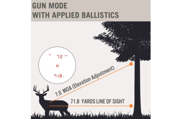 Image of Astra Optix OTX-2400A 6x21 Rangefinder with Applied Ballistics, Black/Tan, OTX-2400A