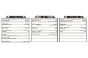 Image of Astra Optix OTX-2400A 6x21 Rangefinder with Applied Ballistics, Black/Tan, OTX-2400A