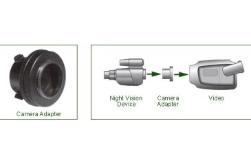 Image of NV camera adapter