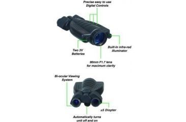 Image of ATN Night Vision Binoculars