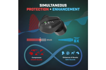 Image of AXIL CRX Ear Buds