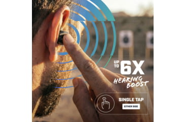 Image of AXIL CRX Ear Buds