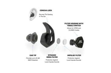 Image of AXIL X30i Ear Plug 1102637