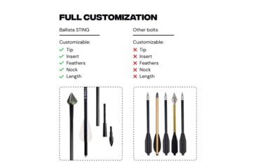 Image of Ballista BAT - Reverse Hunting Bundle, 150 lb. 420fps, Black, BAL-BN-21