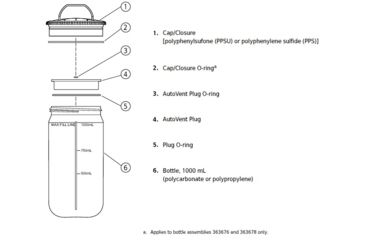 Image of Beckman Coulter Complete Bottle Assembly for Avanti Centrifuges, 1 Liter, 2 Pack, Polypropylene BKA98813-PK