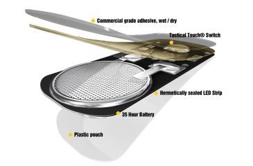 Image of Brite Strike APALS - Labelled Parts