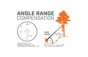 Image of Bushnell Bone Collector 1800 Laser Rangefinder 6x25mm, Brown, LBC1800