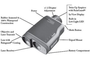 Image of Bushnell Elite 1500 Features