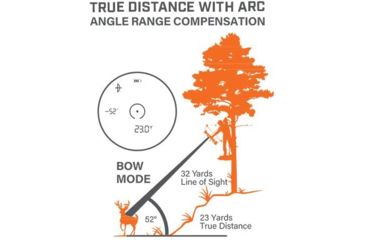 Image of EDEMO Bushnell Engage 6x24mm Laser Rangefinder, 1700 Yd, Advanced Target Detection, Black, Box 5L, LE1700SBL, EDEMO1