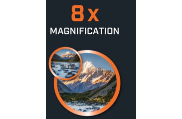 Image of Bushnell Powerview 2 8X21 Binoculars, Folding Roof Prism, BK-7, PWV821