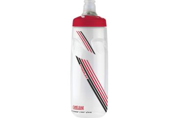 Image of CamelBak Podium 24 Oz Clear Carbon 52465