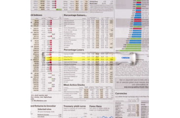 Image of Carson MagniRead 1.5x Bar Magnifier, MR-25