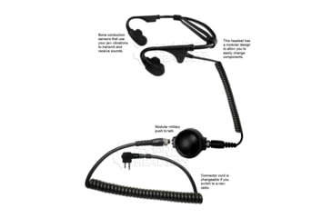 Image of Code Red Battle Zero M3 Head Set, BattleZero-M3