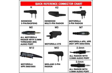 Image of Code Red Sherlock-m12 - CRD22743
