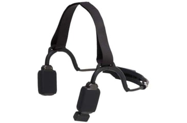Image of Code Red Tbch-pro-s/r-m3-ptt And Downlead - CRD022705