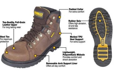 Image of Features of DeWALT Work Boots 2x6 II Brown Steel Toe D66002