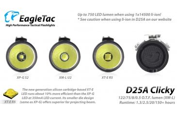 Image of Eagtac D25A Clicky XML2 U4 LED Flashlight, Black, Medium, D25ARCXML2