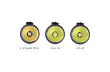 Image of EAGTAC D25A RC Clicky Flashlight, XP-G2 R5 NW LED, 176lm,1xAA, Black, D25A-CLICKY-XPG2-NW