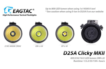 Image of EAGTAC D25A RC Clicky Flashlight, XP-G2 R5 NW LED, 176lm,1xAA, Black, D25A-CLICKY-XPG2-NW