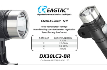 Image of EAGTAC DX30LC2-BR Rechargeable Flashlight Kit, XP-L HI V2 NW LED, 1084lm, Black, DX30LC2BR-XPLHI-KIT-NW