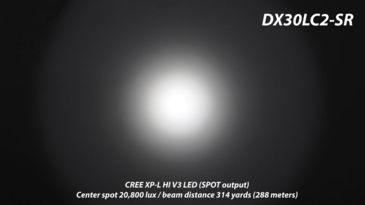 Image of Eagtac DX30LC2-SR Color Side-LED Rechargeable  Flashlight, XP-E2 Green w/ XPL HI LED, 263lm w/ 1160lm, Black 2737