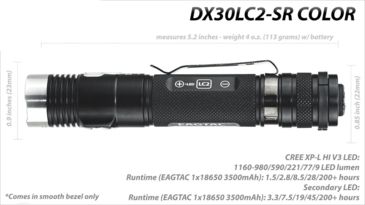 Image of Eagtac DX30LC2-SR Color Side-LED Rechargeable  Flashlight, XP-E2 Green w/ XPL HI LED, 263lm w/ 1160lm, Black 2737