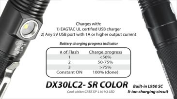 Image of Eagtac DX30LC2-SR Color Side-LED Rechargeable  Flashlight, XP-E2 Green w/ XPL HI LED, 263lm w/ 1160lm, Black 2737