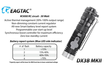 Image of EAGTAC DX3B Clicky MKII SST70 LB LED Flashlight, Black, 3100lm, DX3B Clicky MKII-SST70-CW