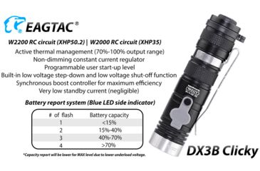 Image of EAGTAC DX3B Clicky Rechargeable XHP50.2 LED 2500 Lumen LED Flashlight, Black, Small 4249