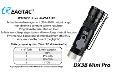 Image of EAGTAC DX3B Mini Pro Flashlight, XHP50.2 CW LED, 2480lm, Black, DX3BM-XHP502-PRO-CW
