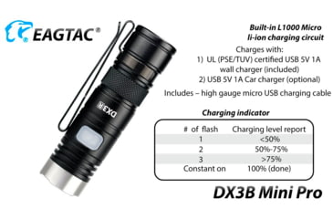 Image of EAGTAC DX3B Mini Pro Flashlight, XHP50.2 CW LED, 2480lm, Black, DX3BM-XHP502-PRO-CW