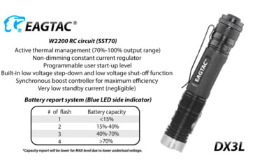 Image of EAGTAC DX3L MKII Flashlight, SST70 CW LED, 3100lm, Black, DX3L MKII-SST70-CW