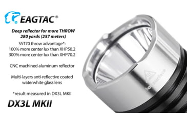 Image of EAGTAC DX3L MKII Flashlight, SST70 CW LED, 3100lm, Black, DX3L MKII-SST70-CW