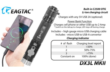 Image of EAGTAC DX3L MKII Flashlight, SST70 CW LED, 3100lm, Black, DX3L MKII-SST70-CW