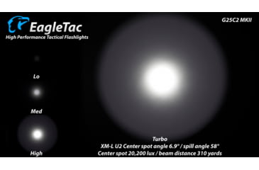 Image of EAGTAC G25C2 Flashlight Kit, XM-L2 U4 CW LED, 1351lm, Black, G25C2-XML2-KIT-CW