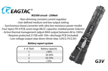Image of EAGTAC G3V XHP70.2 Flashlight, 21700 5000mAh li-ion, NW LED, 2990 Lumen, Black, G3V-XHP702-NW